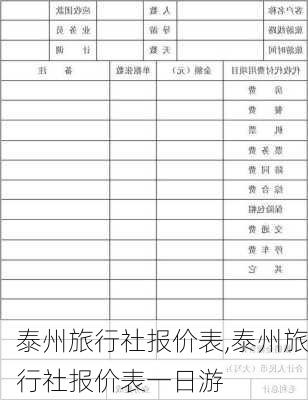 泰州旅行社报价表,泰州旅行社报价表一日游