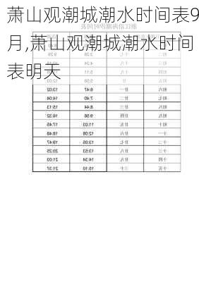 萧山观潮城潮水时间表9月,萧山观潮城潮水时间表明天