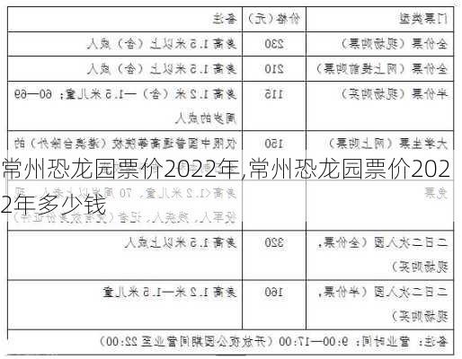 常州恐龙园票价2022年,常州恐龙园票价2022年多少钱