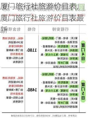 厦门旅行社旅游价目表,厦门旅行社旅游价目表最新