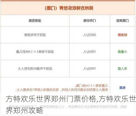 方特欢乐世界郑州门票价格,方特欢乐世界郑州攻略