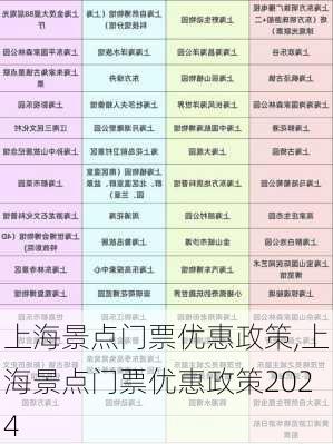 上海景点门票优惠政策,上海景点门票优惠政策2024