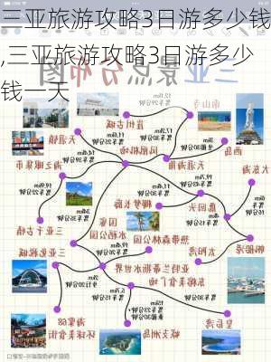 三亚旅游攻略3日游多少钱,三亚旅游攻略3日游多少钱一天