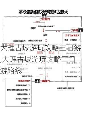 大理古城游玩攻略三日游,大理古城游玩攻略三日游路线