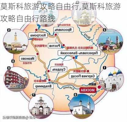 莫斯科旅游攻略自由行,莫斯科旅游攻略自由行路线