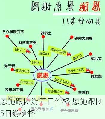 恩施跟团游三日价格,恩施跟团5日游价格