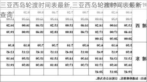 三亚西岛轮渡时间表最新,三亚西岛轮渡时间表最新查询