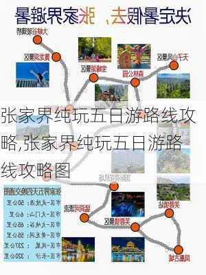 张家界纯玩五日游路线攻略,张家界纯玩五日游路线攻略图