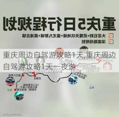 重庆周边自驾游攻略1天,重庆周边自驾游攻略1天一夜游