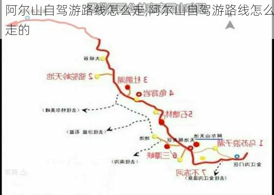 阿尔山自驾游路线怎么走,阿尔山自驾游路线怎么走的