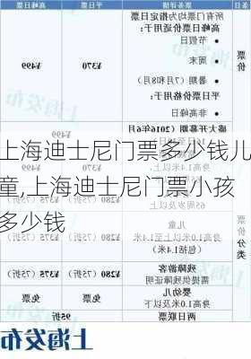 上海迪士尼门票多少钱儿童,上海迪士尼门票小孩多少钱