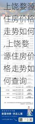 上饶婺源住房价格走势如何,上饶婺源住房价格走势如何查询