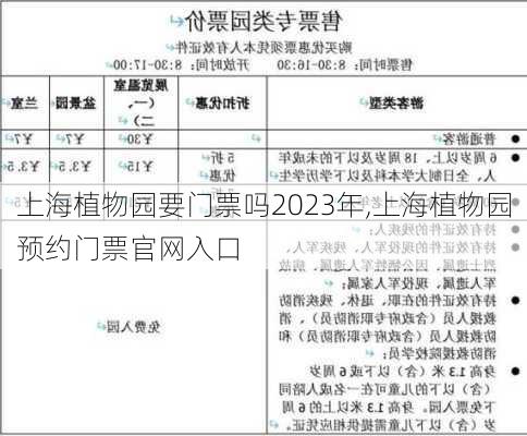 上海植物园要门票吗2023年,上海植物园预约门票官网入口