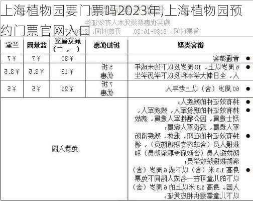 上海植物园要门票吗2023年,上海植物园预约门票官网入口