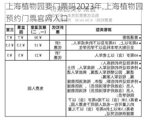 上海植物园要门票吗2023年,上海植物园预约门票官网入口