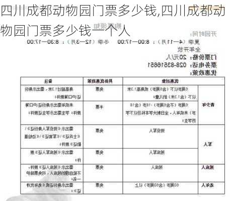 四川成都动物园门票多少钱,四川成都动物园门票多少钱一个人