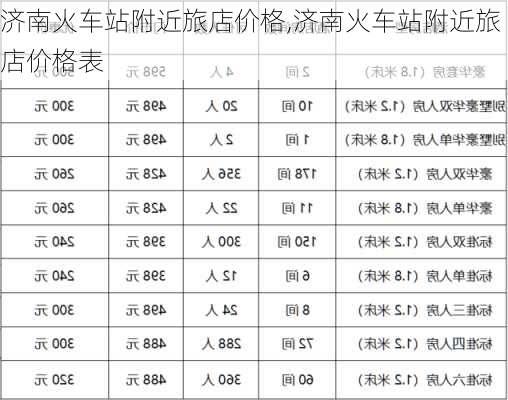 济南火车站附近旅店价格,济南火车站附近旅店价格表