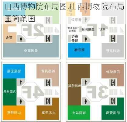 山西博物院布局图,山西博物院布局图简笔画