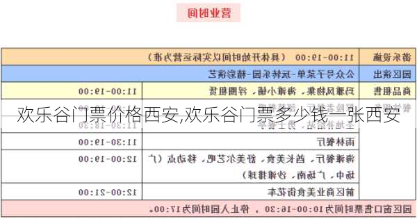 欢乐谷门票价格西安,欢乐谷门票多少钱一张西安