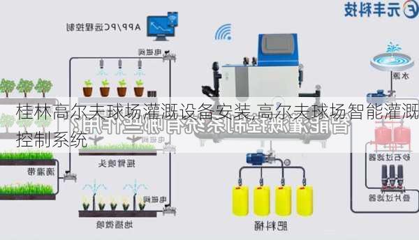 桂林高尔夫球场灌溉设备安装,高尔夫球场智能灌溉控制系统