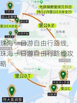 珠海一日游自由行路线,珠海一日游自由行路线攻略