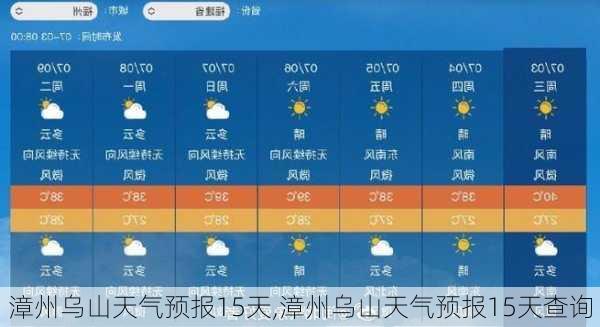 漳州乌山天气预报15天,漳州乌山天气预报15天查询