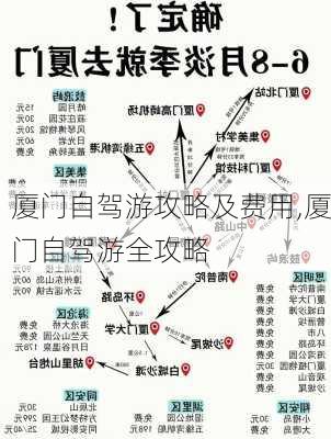 厦门自驾游攻略及费用,厦门自驾游全攻略