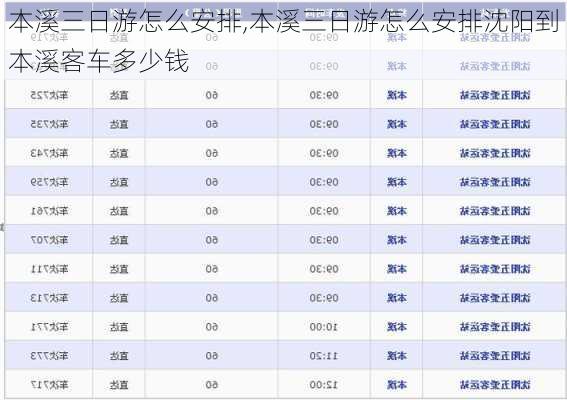 本溪三日游怎么安排,本溪三日游怎么安排沈阳到本溪客车多少钱