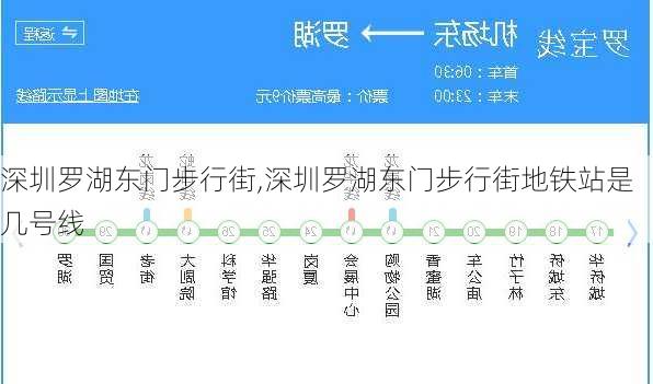 深圳罗湖东门步行街,深圳罗湖东门步行街地铁站是几号线