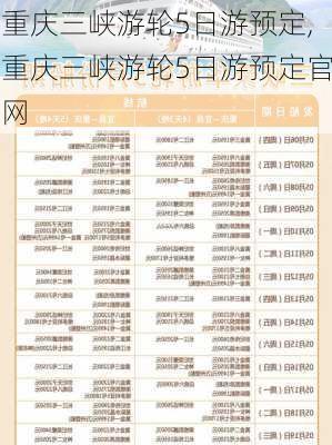 重庆三峡游轮5日游预定,重庆三峡游轮5日游预定官网