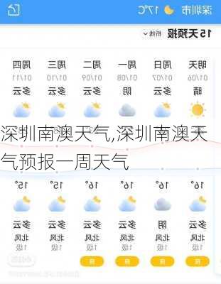 深圳南澳天气,深圳南澳天气预报一周天气