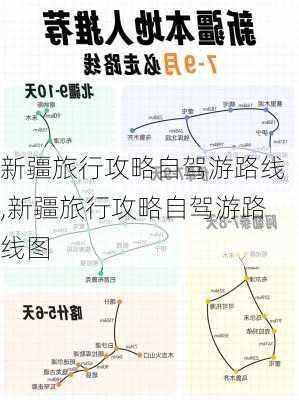 新疆旅行攻略自驾游路线,新疆旅行攻略自驾游路线图