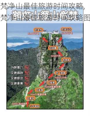 梵净山最佳旅游时间攻略,梵净山最佳旅游时间攻略图