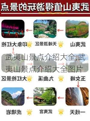 武夷山景点介绍大全,武夷山景点介绍大全图片