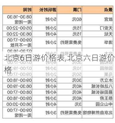 北京6日游价格表,北京六日游价格