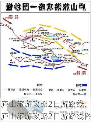 庐山旅游攻略2日游路线,庐山旅游攻略2日游路线图