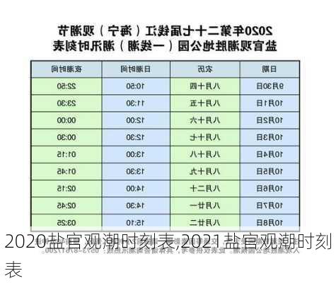 2020盐官观潮时刻表,2021盐官观潮时刻表