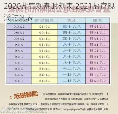 2020盐官观潮时刻表,2021盐官观潮时刻表