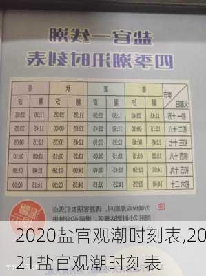 2020盐官观潮时刻表,2021盐官观潮时刻表