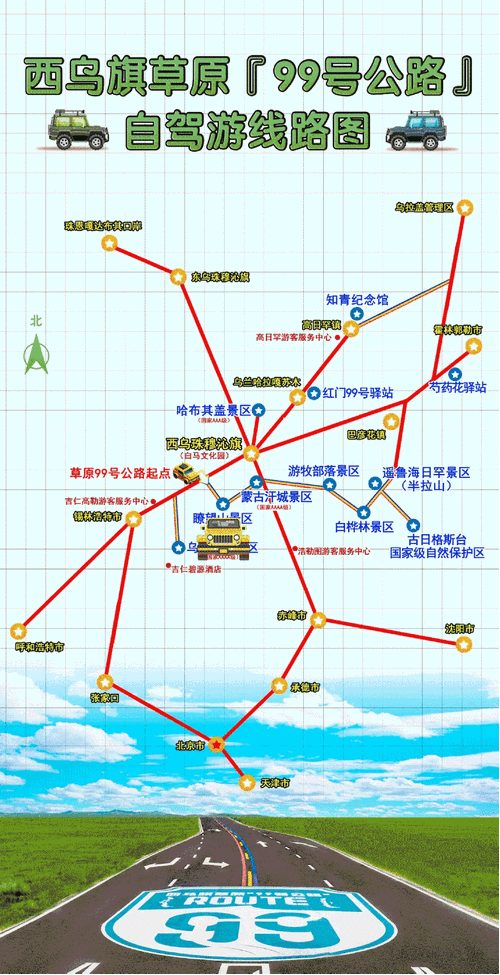 锡林郭勒盟旅游最佳路线是什么,锡林郭勒盟旅游最佳路线是什么