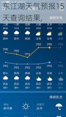 东江湖天气预报15天查询结果,