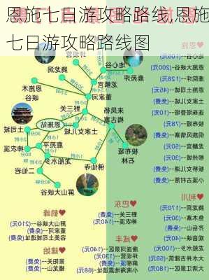 恩施七日游攻略路线,恩施七日游攻略路线图