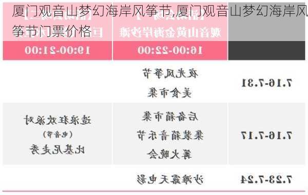 厦门观音山梦幻海岸风筝节,厦门观音山梦幻海岸风筝节门票价格