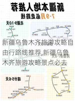 新疆乌鲁木齐旅游攻略自由行路线推荐,新疆乌鲁木齐旅游攻略景点必去