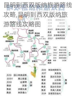 昆明到西双版纳旅游路线攻略,昆明到西双版纳旅游路线攻略图