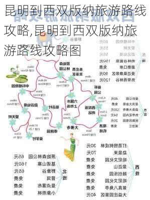 昆明到西双版纳旅游路线攻略,昆明到西双版纳旅游路线攻略图