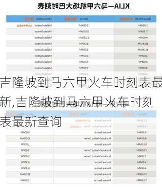 吉隆坡到马六甲火车时刻表最新,吉隆坡到马六甲火车时刻表最新查询