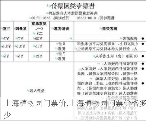 上海植物园门票价,上海植物园门票价格多少