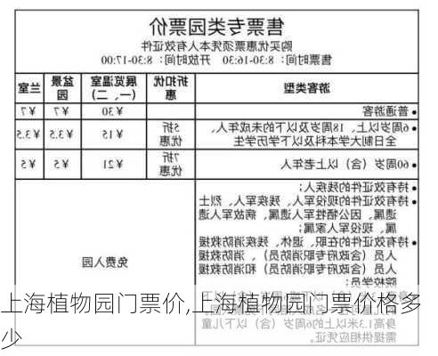 上海植物园门票价,上海植物园门票价格多少