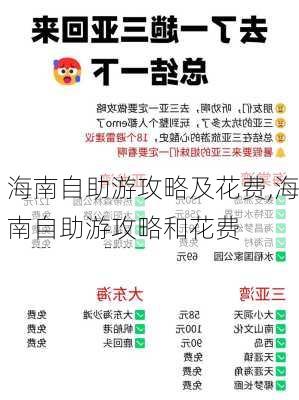 海南自助游攻略及花费,海南自助游攻略和花费